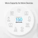 WiFi  TP-LINK Deco PX50(3-pack)