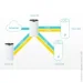 WiFi  TP-LINK Deco S7(3-pack)