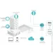   Wi-Fi TP-LINK EAP615-WALL