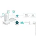WiFi  TP-LINK ER8411