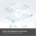  -     IoT- TP-LINK Kasa Smart KE100 kit (KE100KIT)