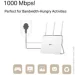   PoE TP-LINK  POWERLINE 1000MBPS TL-PA7017P (2721186129)