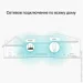 ϳ Wi-Fi TP-LINK RE365