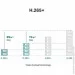   TP-LINK VIGI C240 (4mm)