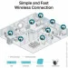   TP-LINK VIGI C440 (2.8mm)