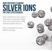   Triquetra    - Bioactive Colloidal Silver 240 