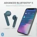  Trust Primo Touch Blue (23780)