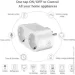 Tuya Розумна розетка Smart Socket Wi-Fi (2611917092) Tuya Розумна розетка Smart Socket Wi-Fi (2611917092)