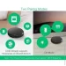 Tuya    Wifi IR01 (2611917091)