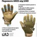   UAD      ARES  M (UAD0022M)