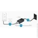   PoE Ubiquiti POE-24-30W