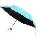  UFT      M+   (UFTU1Lightblue)
