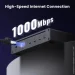   - Thunderbolt 4, 3xTh.4/3xUSBA 3.2/RJ45 Gigabit/140W ARevodok Max 8-in-1 U708 Ugreen (25053EU)