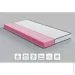 Underprice   Ortho Air+  160x200 