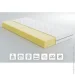 Underprice   Simple 160x200 