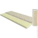  Underprice ̳-  Simple Plus 160x200 