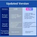  HDMI VEGGIEG VH401 8K v2.1 48Gbit HDR ARC 1m