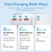  Vention 30000mAh 22.5W White (FHMW0)