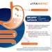   Vitamatic  -   Lactobacillus Gasseri 60  (4384308361)