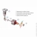 Vitol  "ViTOL" -60 150psi/15Amp/40// (-60)