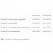³ Vplab Vitamin B complex - 90 softgels