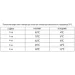 Wacaco  Octaroma Grande 435 ,  (WOCT435YEL)
