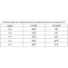  Wacaco  Octaroma Lungo 300 ,  (WOCT300YEL)