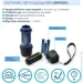  Westinghouse 3W LED WF1501