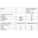  Willmax BCAA 2:1:1 400 g /80 servings/ Pomegranate (000021885)
