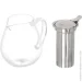 Wilmax   Thermo 850  WL-888802