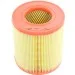 Գ  () WIX Filters WA9502