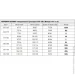Wurth   CETUS . 3XL M405135005 -
