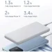  Xiaomi Lite 10000mAh 22.5W White (BHR9350GL)