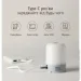    Xiaomi  NE20014 White (1891589945)