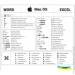 Xoko         -  Word-Mac OS-Excel (XK-MCR-WMEB)