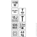 ³   SDS-Max YATO 1150  .YT-82133