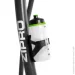 Zipro   Neon - (5905669153089)