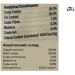        Ziwi Peak Steam Dried     3,2  (9421038210147)