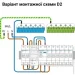   Zubr D2-50  DIN-