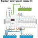   Zubr D32t  DIN-