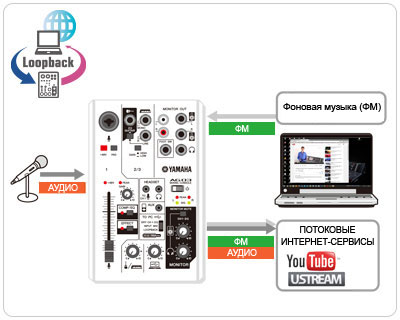  LOOPBACK     