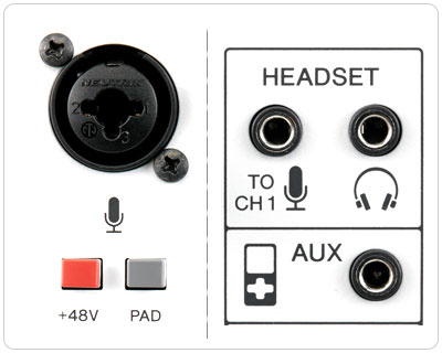 Yamaha USB  AG03:   