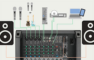 YAMAHA EMX2 - JAM.UA