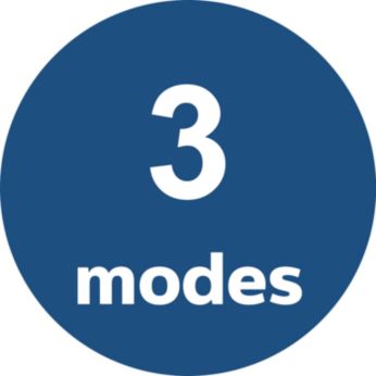 3  : ,   ,     