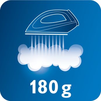 Паровий удар до 180 г