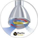   ProMix