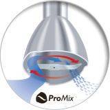   ProMix