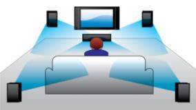 Dolby TrueHD  DTS HD