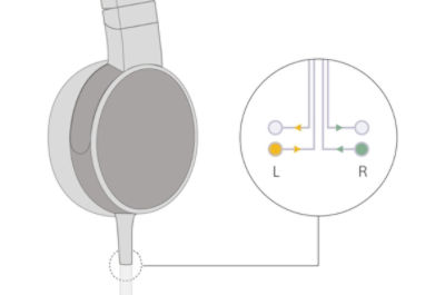   Sony MDR-ZX660AP Orange