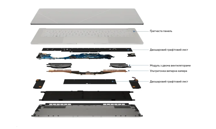  Zenbook S 14 (UX5406) -  